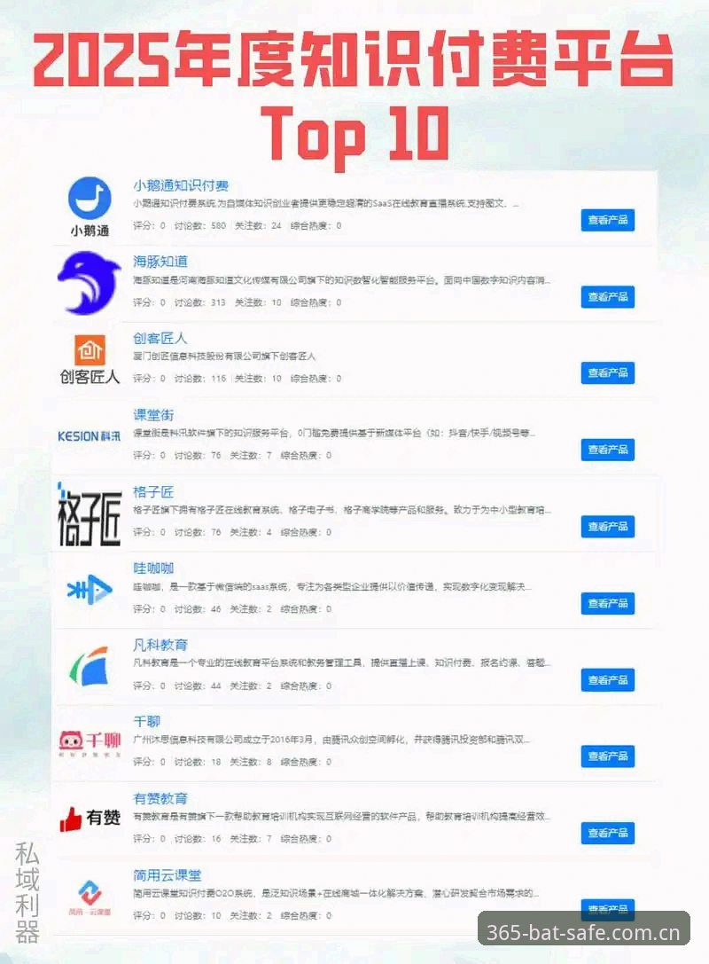 bat365平台实用指南：竞品替代选择与2025必备知识