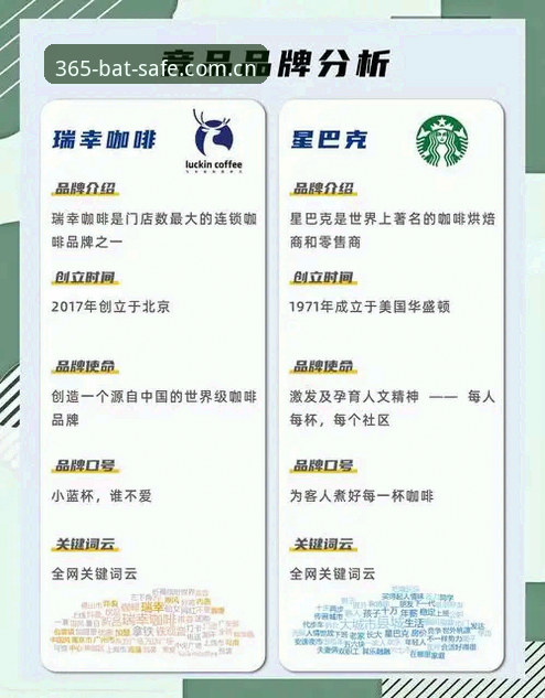 bat365官方登录地址 bat365在线平台深度评测:2025年官方入口安全性与竞品替代方案全面分析